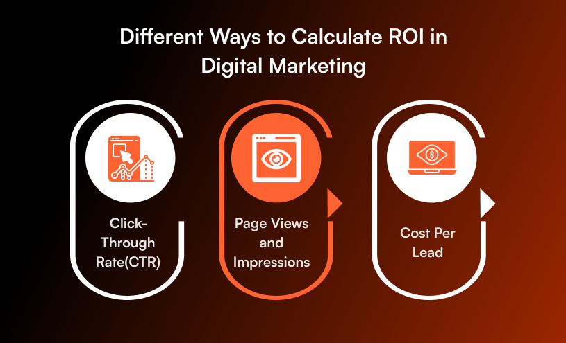 ZenithZap Digital Marketing in Perinthalmanna